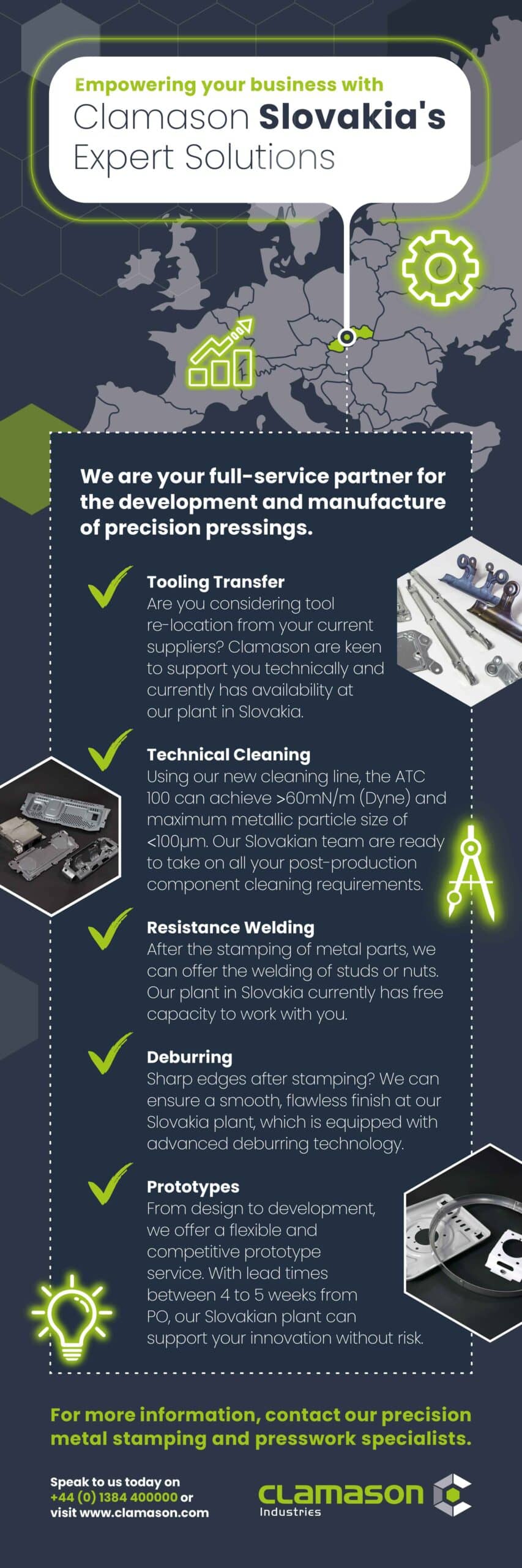 infographic